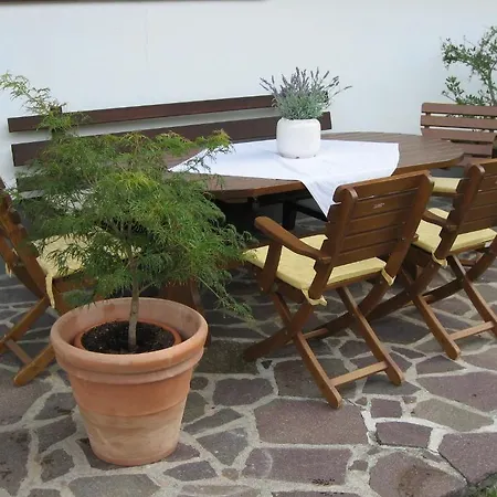 Διαμέρισμα Falkner Dorli